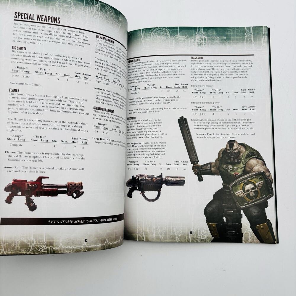 Games Workshop Shadow War: Armageddon Deadly Skirmish Combat Warhammer 40K - Picture 11 of 13